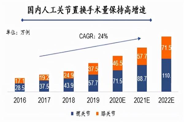 闻要 第283页