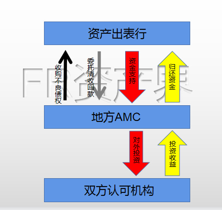 AMC院线期权市场动态揭秘，策略、投资逻辑全解析