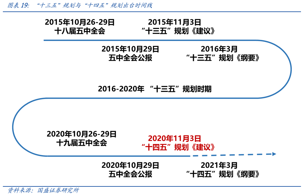 市场波动盛宴背后的逻辑与机遇深度解析