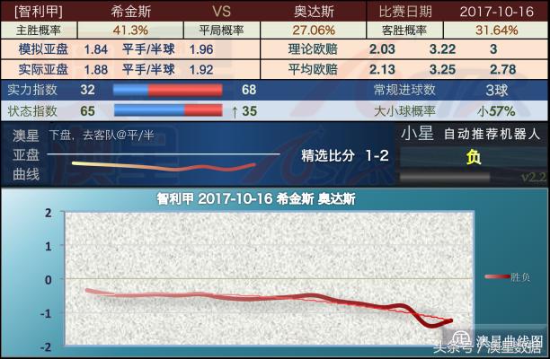 新澳精准资料期期精准,耐久解答解释落实_活泼版36.93.16