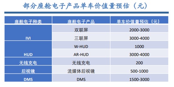 快资 第249页