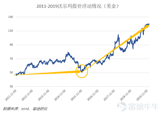 新澳门开奖历史记录走势图表,饱满解答解释落实_套装版27.91.1