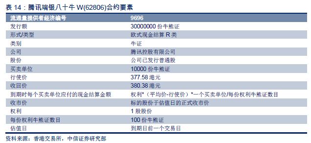 2024香港今期开奖号码马会,现行解答解释落实_汉化版97.74.2