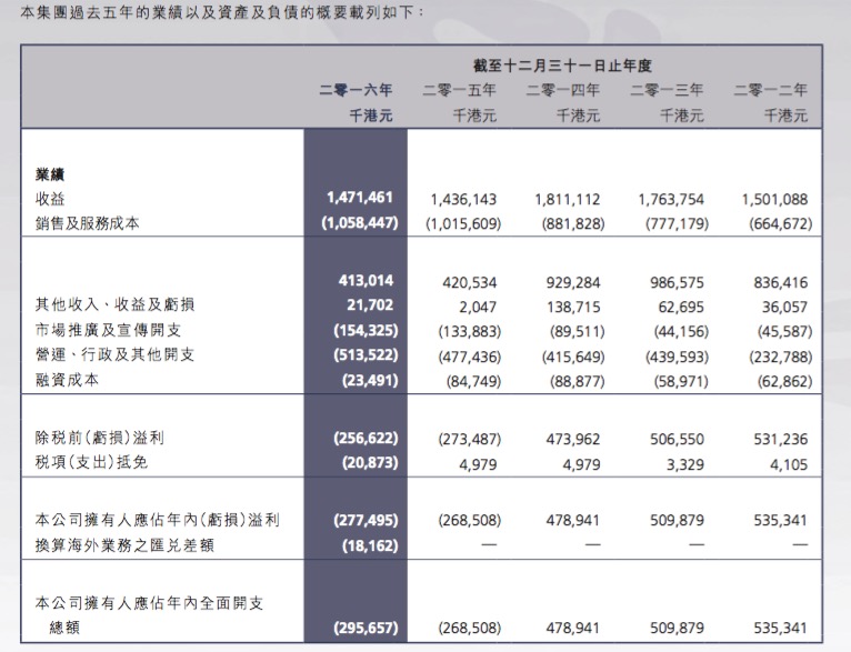 新澳门全年免费料,整合解答解释落实_速达版59.56.38