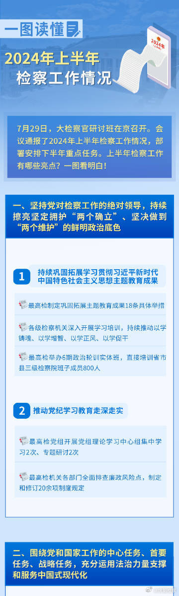 2024新奥天天资料免费大全,凝重解答解释落实_变速版12.24.14