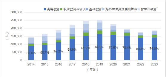 闻要 第62页