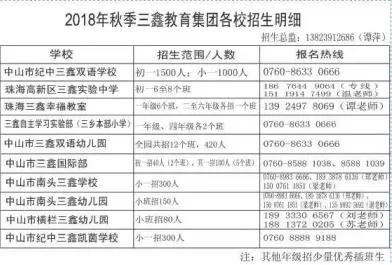 2024新澳天天开好彩大全,热议解答解释落实_校园版71.43.16