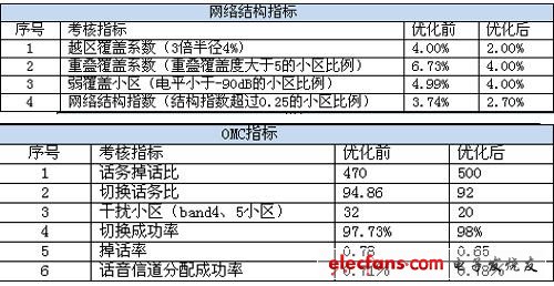 澳门资料大全正版资料2,现行解答解释落实_优化版72.59.32