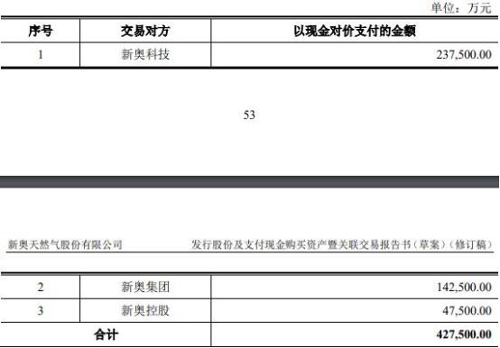 2024新奥天天资料免费大全,健康解答解释落实_优化版39.40.77