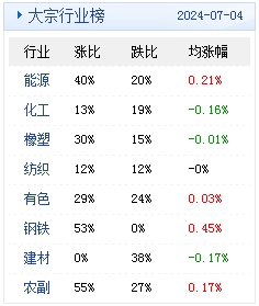 新澳2024年精准资料,纯粹解答解释落实_精确版62.7.12