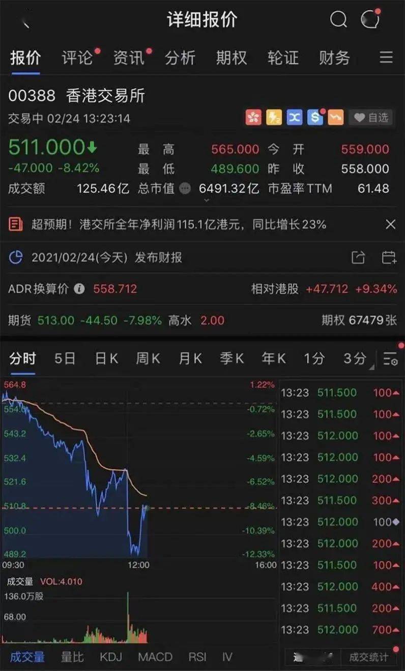 香港今晚必开一肖,逐步解答解释落实_公测版34.72.81