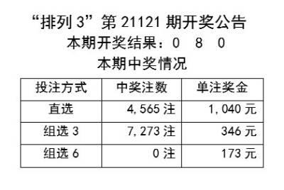 澳门天天开彩期期精准,量度解答解释落实_冠军版71.0.89