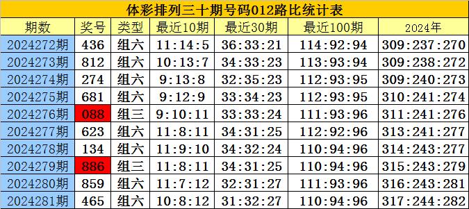 刘伯温四肖八码凤凰网,正式解答解释落实_下载版68.50.0