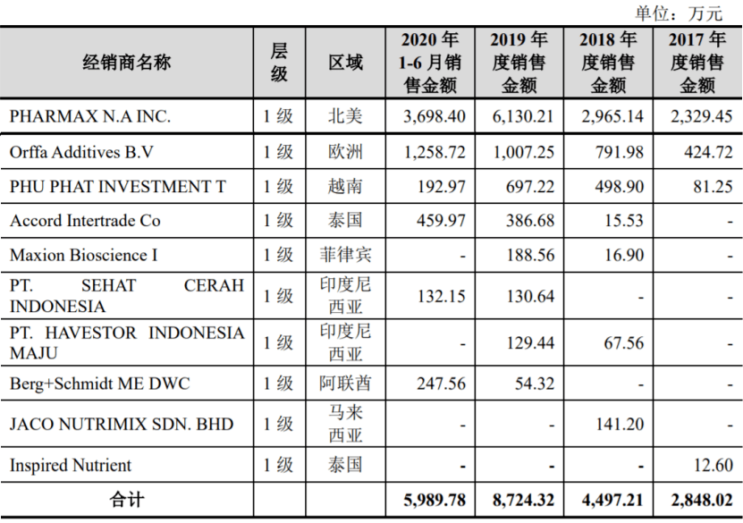 澳门资料大全正版资料2024年免费,确立解答解释落实_企业版2.89.58