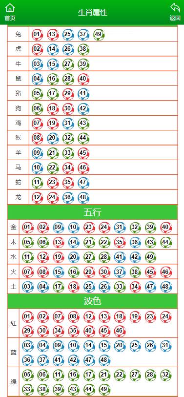 澳门一肖一码一一子,适当解答解释落实_储蓄版67.65.45