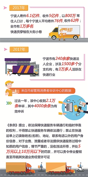 2023澳门管家婆资料正版大全,严实解答解释落实_自主版95.46.58