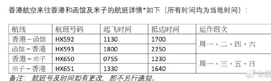 二四六香港管家婆生肖表,准确解答解释落实_策划版73.94.56