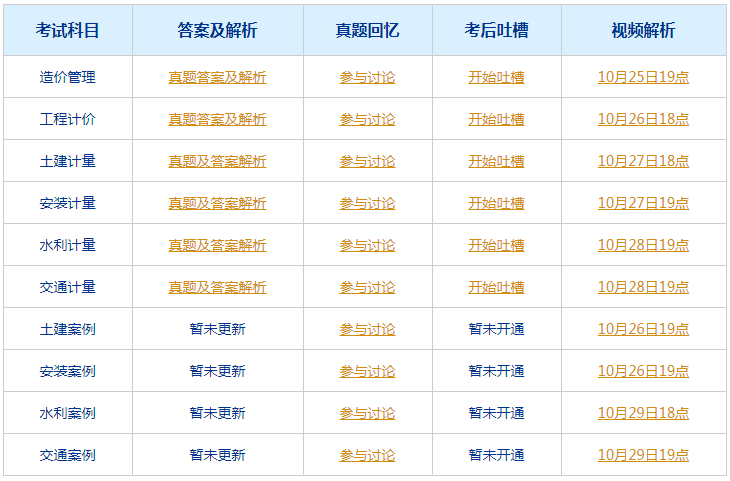 2024澳门六今晚开奖,创意解答解释落实_簡便版79.55.39