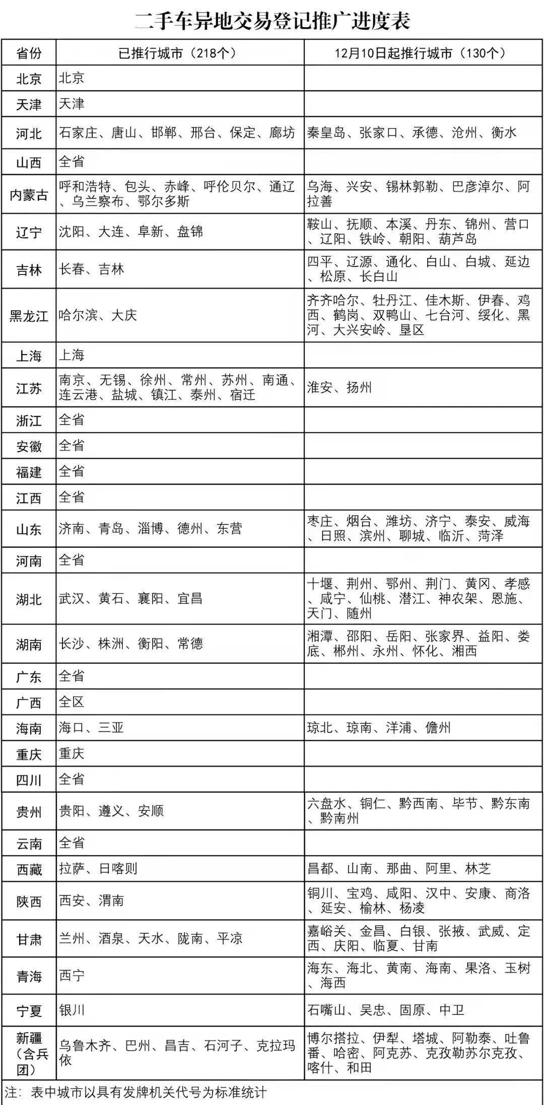 2024新澳特玛内部资料,平台解答解释落实_社区版14.71.53