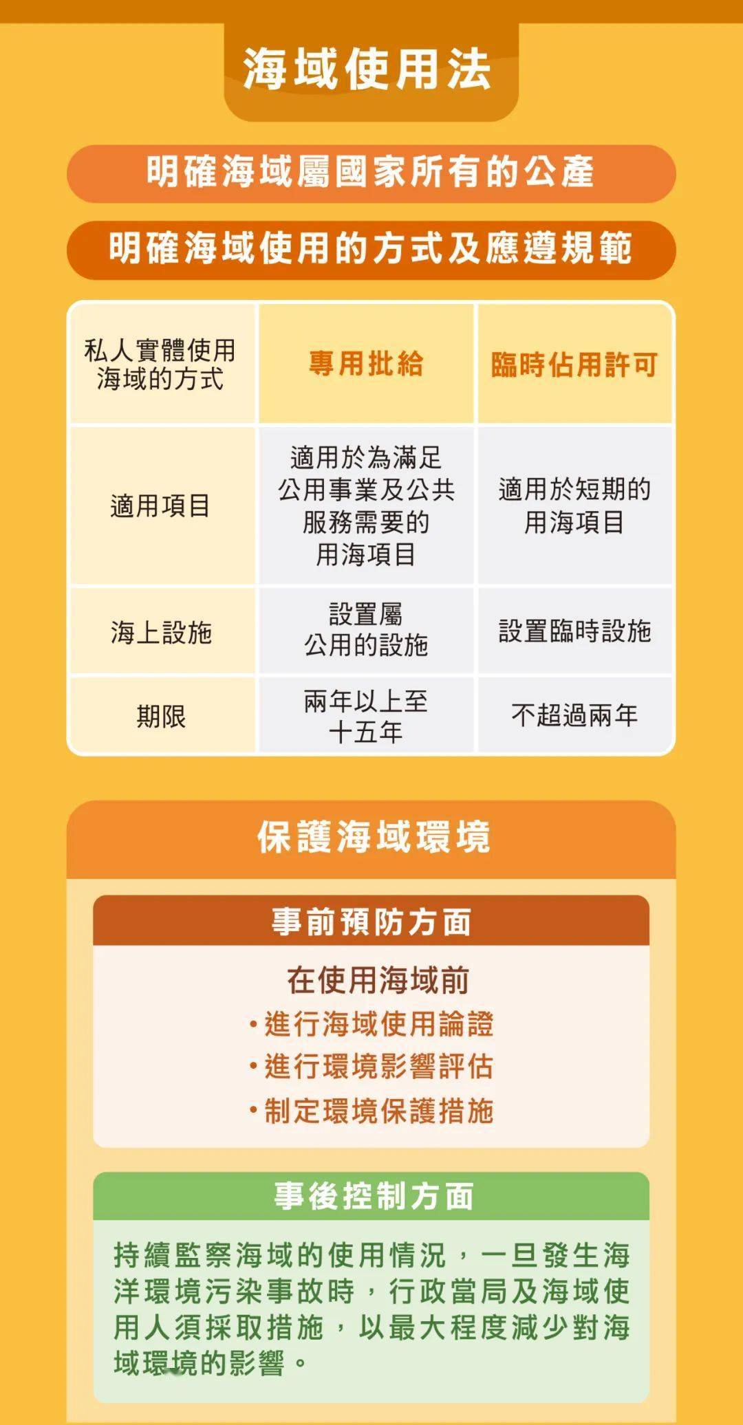 2024年澳门天天六开彩正版澳门,行政解答解释落实_蓝光版6.100.39