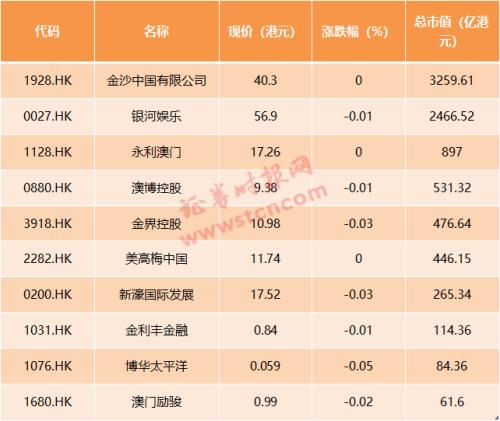 2024年新澳门天天彩开彩结果,合规解答解释落实_活现版61.36.52