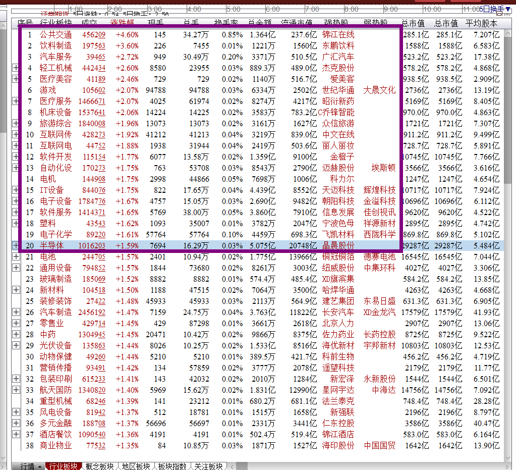 澳门管家婆资料正版大全,竞争解答解释落实_发布版74.68.19