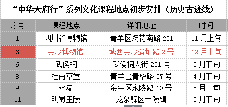 2024新奥门资料最精准免费大全,成本解答解释落实_标准版23.53.75