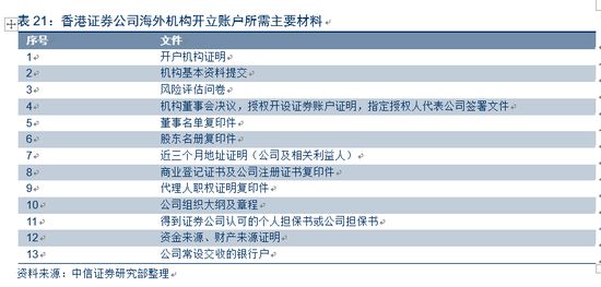 香港正版二四六天天开奖结果,清白解答解释落实_独家版17.49.81