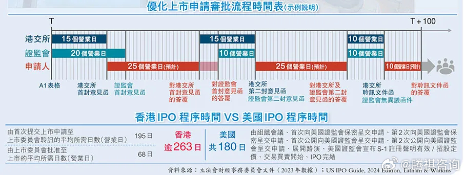 2024年香港内部资料最准,典范解答解释落实_进阶版4.29.40