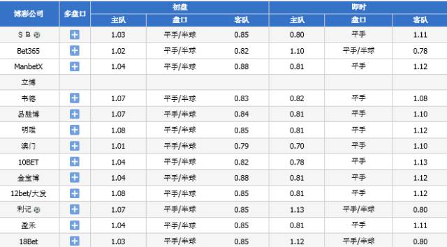 澳门一肖一码期期准免费,行政解答解释落实_动感版83.31.76