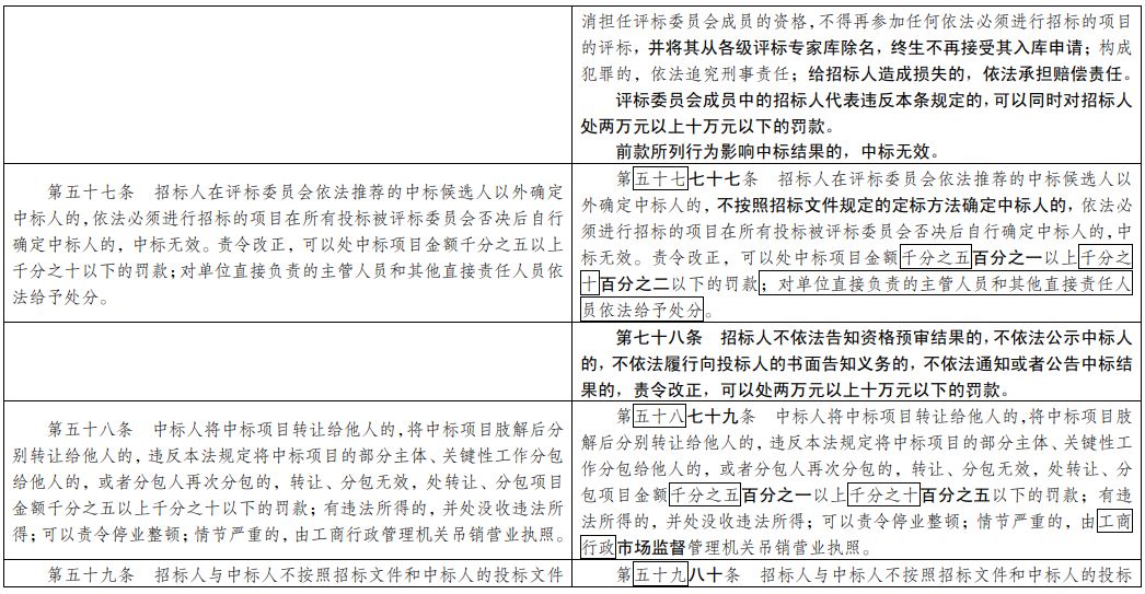 澳门一肖一码精准100王中王,纯正解答解释落实_内测版11.17.25