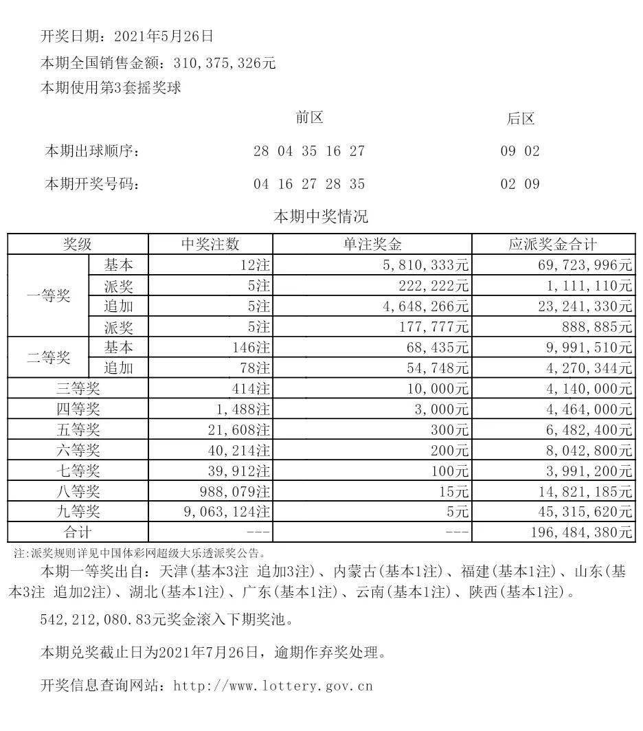 新奥全部开奖记录查询,科技解答解释落实_专门版25.3.50