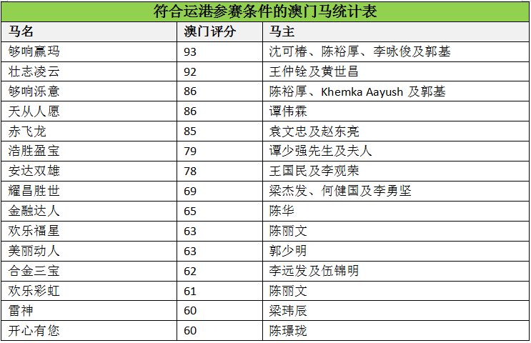 澳门传真马会传真一奥门资料,丰富解答解释落实_敏捷版97.8.6