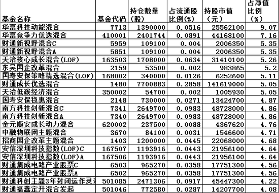 新澳内部资料精准一码波色表,科学解答解释落实_稀缺版39.73.52