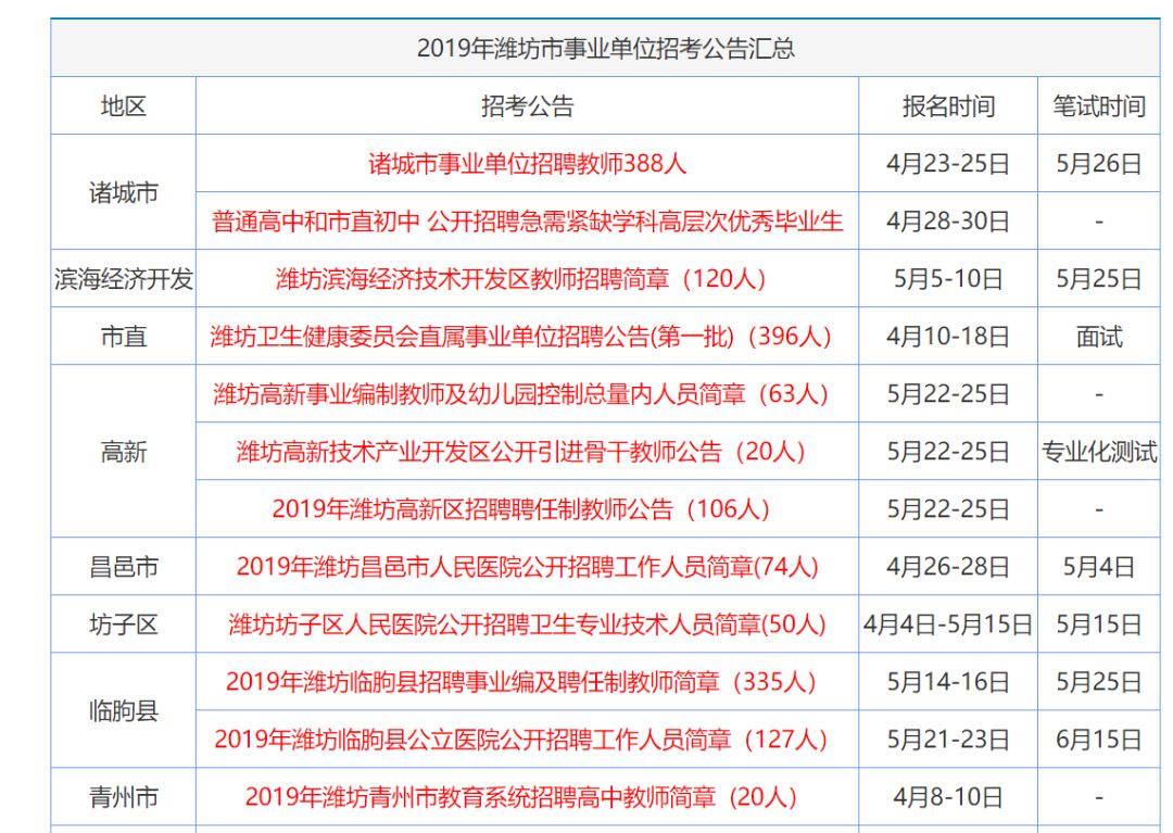 香港资料大全正版资料2024年免费,香港资料大全正版资料,慎重解答解释落实_收藏版100.28.63