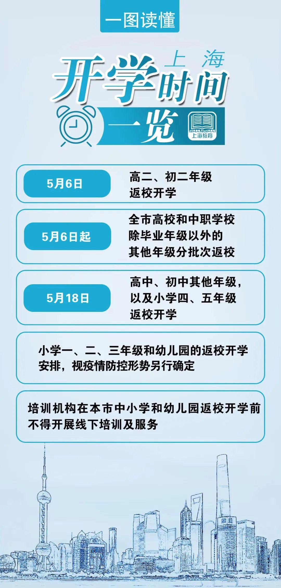 新澳门资料大全正版资料,课程解答解释落实_更新版27.72.25