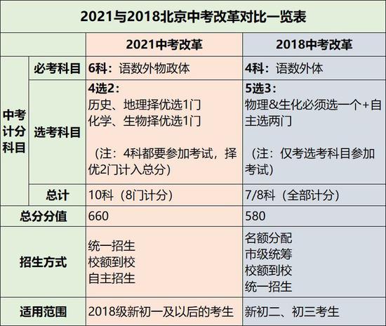 2024新澳免费资料大全,规划解答解释落实_硬盘版92.48.14