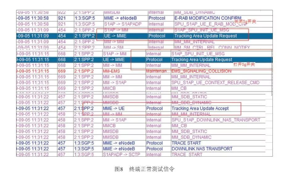 澳门一码一肖一待一中四不像,精炼解答解释落实_生存版84.50.84