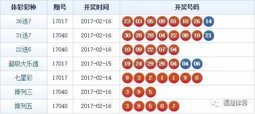 最准一肖一码一一子中特7955,中庸解答解释落实_半成版83.49.37