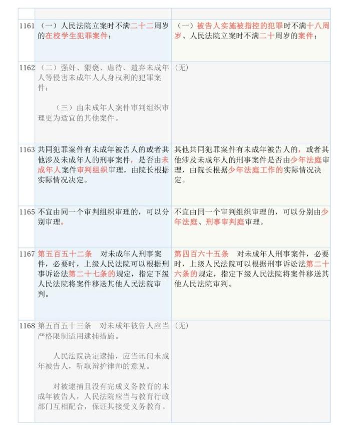 494949澳门今晚开什么,紧密解答解释落实_随意版40.67.66