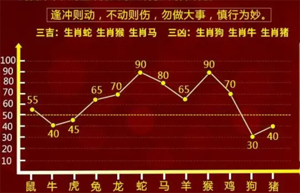 最准一肖一码100%精准心,性状解答解释落实_自由版30.22.75