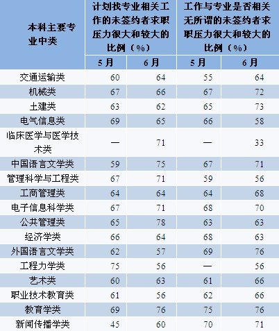 2024澳彩免费公开资料查询,质性解答解释落实_生存版35.82.67