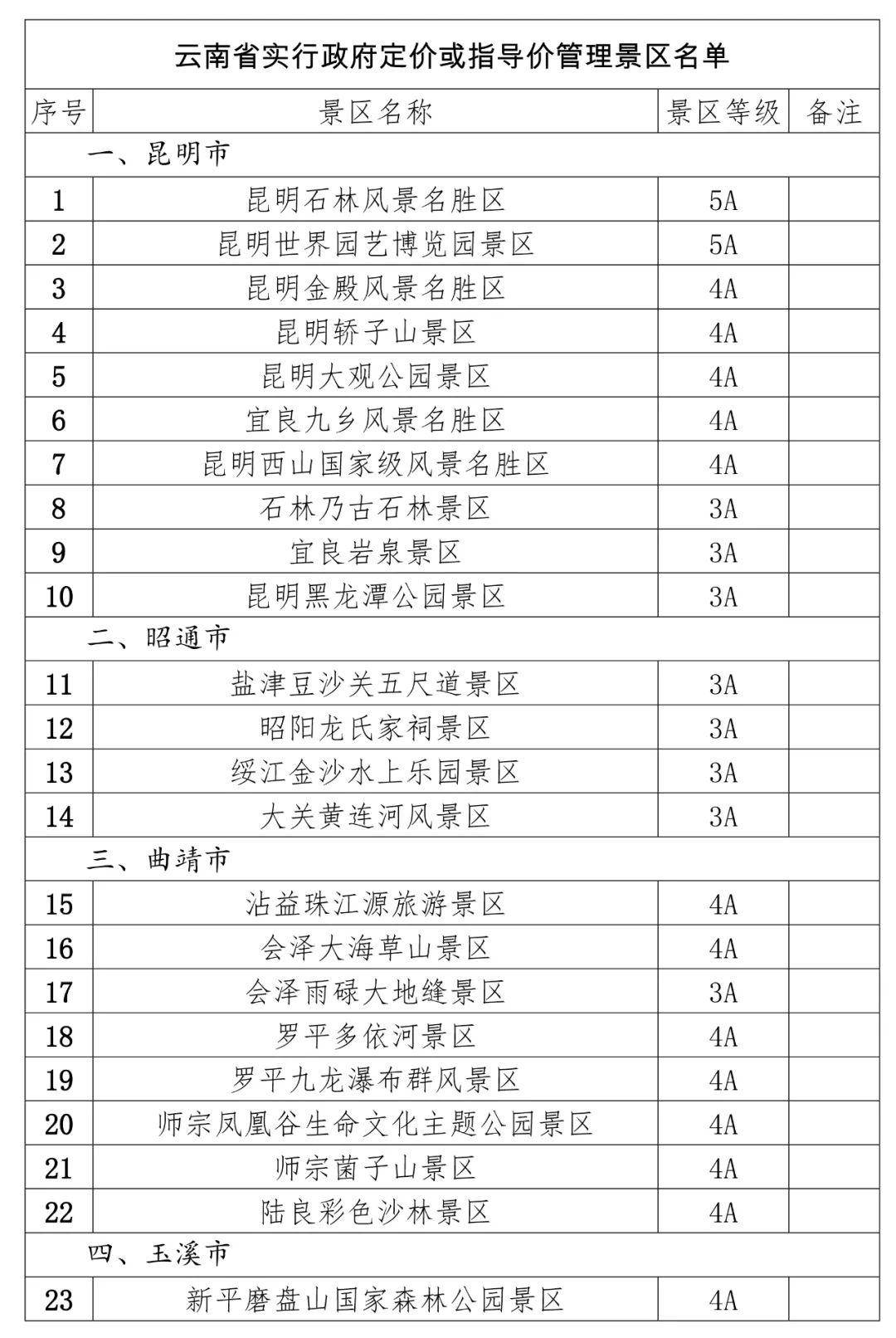 二四六天天免费资料门图讯最快开,强调解答解释落实_伙伴版71.32.9