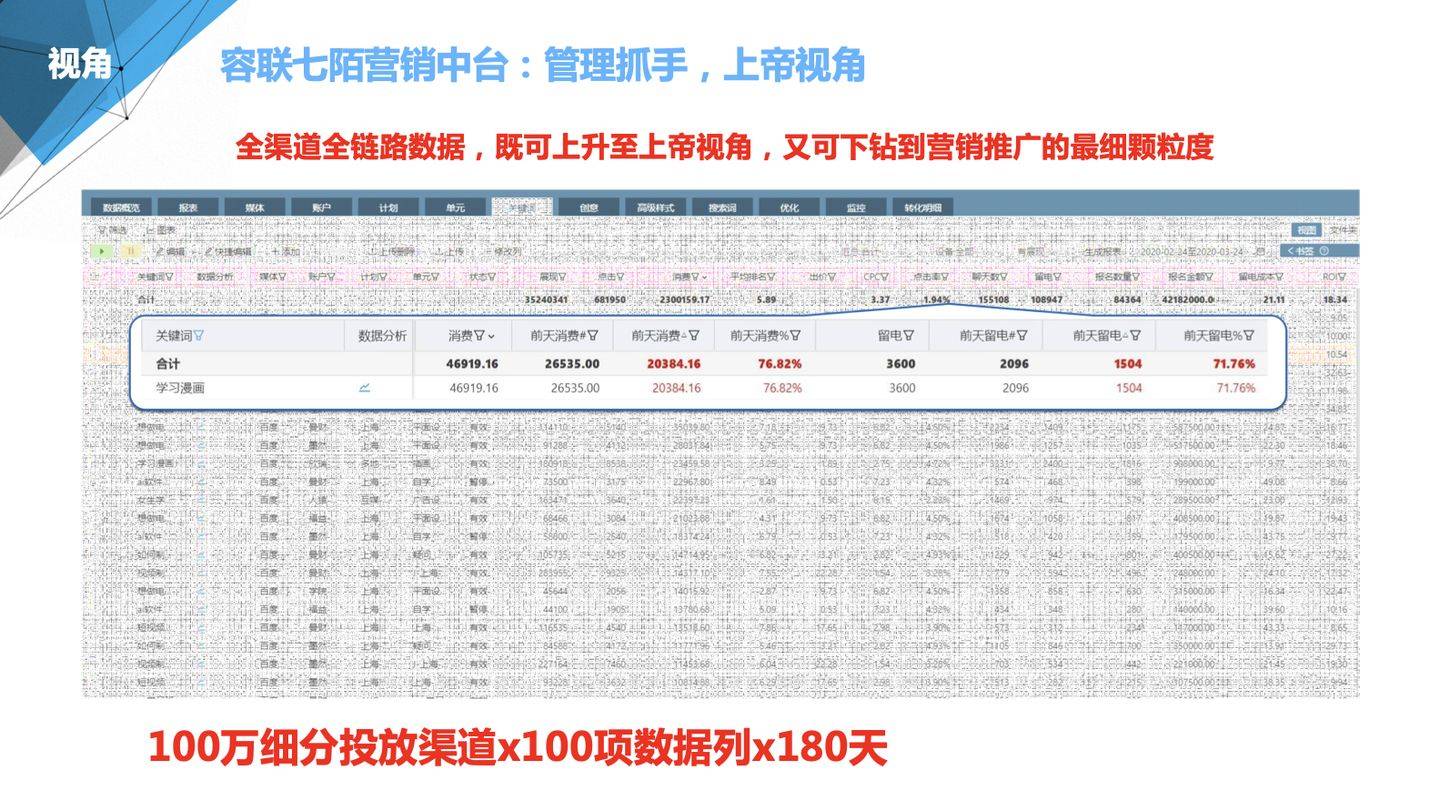 澳门管家婆资料正版大全,高度解答解释落实_变速版21.36.3