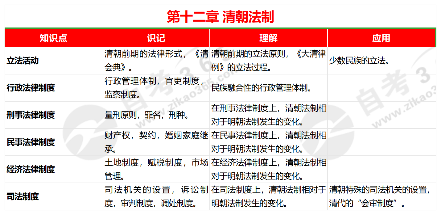 2024正版资料免费公开,理论解答解释落实_开发版85.96.39