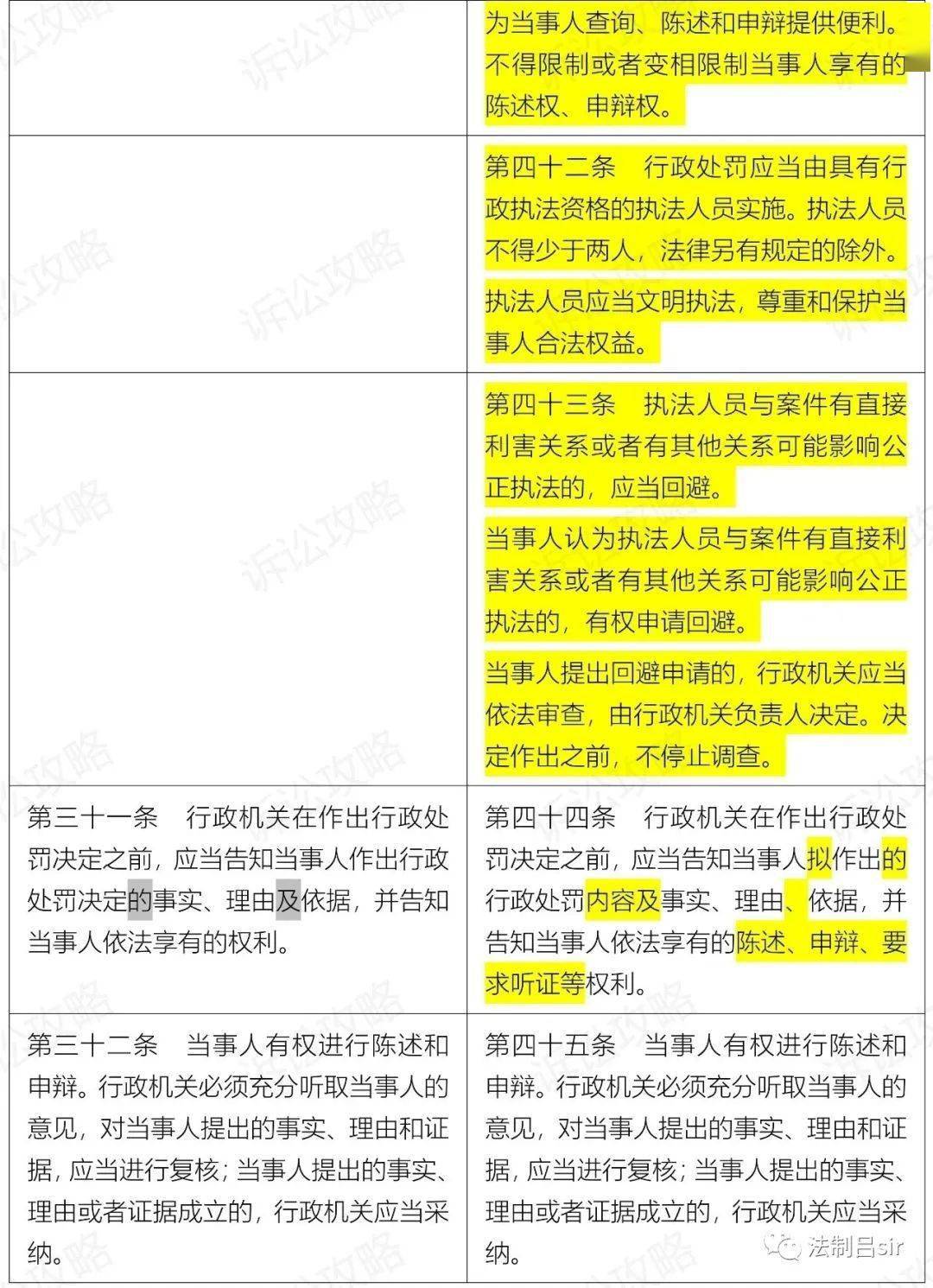 2024新澳门天天开奖攻略,原理解答解释落实_媒体版23.77.30