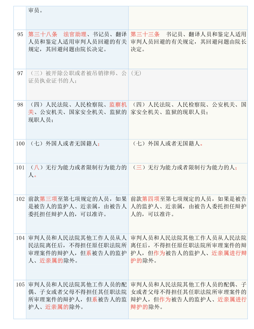 澳门三肖三码准100%,逐步解答解释落实_全面版67.72.14