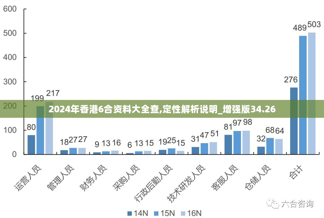 新澳2024年最新版资料,确诊解答解释落实_社群版84.72.70