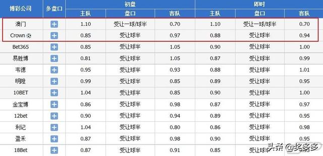 2024澳门六今晚开奖记录,详尽解答解释落实_公开版3.53.72