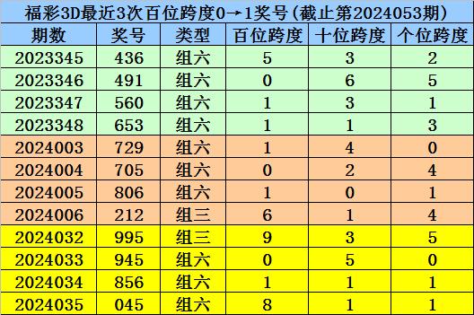 澳门一码一肖一特一中中什么号码,行家解答解释落实_特性版44.77.29